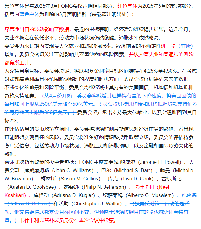 特朗普也許要的就是“亂”，但這對(duì)于美聯(lián)儲(chǔ)而言是噩夢(mèng)
